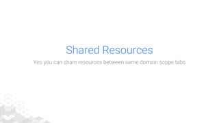 Shared Resources
Yes you can share resources between same domain scope tabs
 