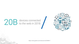 /20B devices connected
to the web in 2018
https://www.gartner.com/newsroom/id/3598917
 