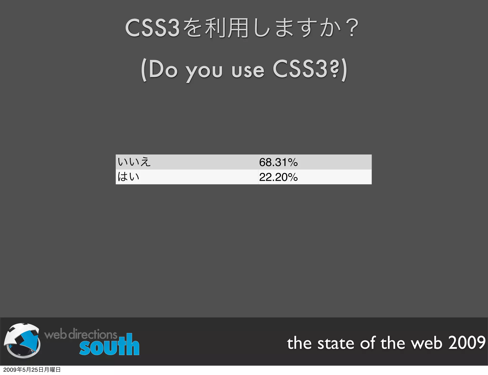 WDE09 State of The Web Japanese version