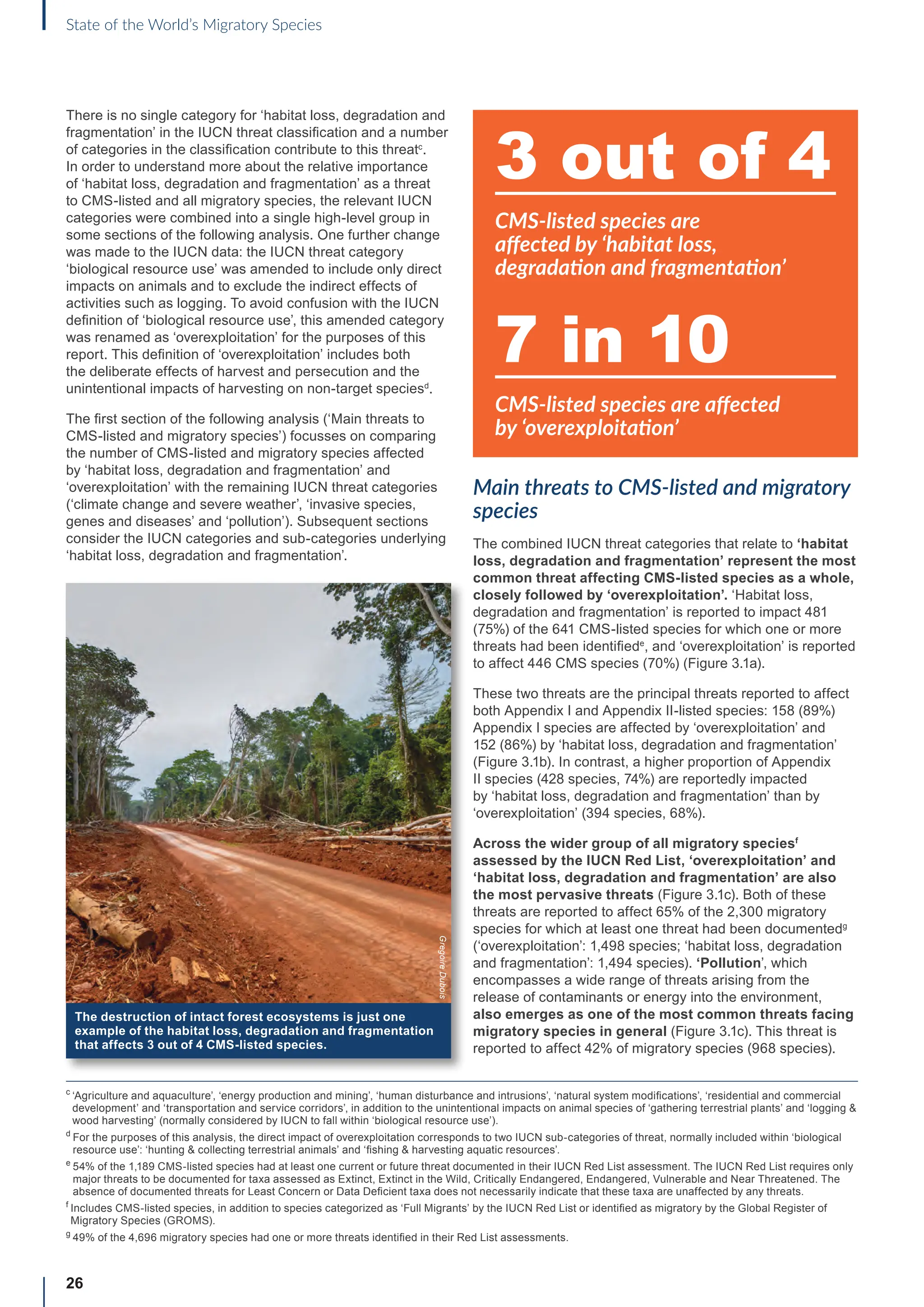 26
State of the World’s Migratory Species
There is no single category for ‘habitat loss, degradation and
fragmentation’ in the IUCN threat classification and a number
of categories in the classification contribute to this threatc
.
In order to understand more about the relative importance
of ‘habitat loss, degradation and fragmentation’ as a threat
to CMS-listed and all migratory species, the relevant IUCN
categories were combined into a single high-level group in
some sections of the following analysis. One further change
was made to the IUCN data: the IUCN threat category
‘biological resource use’ was amended to include only direct
impacts on animals and to exclude the indirect effects of
activities such as logging. To avoid confusion with the IUCN
definition of ‘biological resource use’, this amended category
was renamed as ‘overexploitation’ for the purposes of this
report. This definition of ‘overexploitation’ includes both
the deliberate effects of harvest and persecution and the
unintentional impacts of harvesting on non-target speciesd
.
The first section of the following analysis (‘Main threats to
CMS-listed and migratory species’) focusses on comparing
the number of CMS-listed and migratory species affected
by ‘habitat loss, degradation and fragmentation’ and
‘overexploitation’ with the remaining IUCN threat categories
(‘climate change and severe weather’, ‘invasive species,
genes and diseases’ and ‘pollution’). Subsequent sections
consider the IUCN categories and sub-categories underlying
‘habitat loss, degradation and fragmentation’.
Main threats to CMS-listed and migratory
species
The combined IUCN threat categories that relate to ‘habitat
loss, degradation and fragmentation’ represent the most
common threat affecting CMS-listed species as a whole,
closely followed by ‘overexploitation’. ‘Habitat loss,
degradation and fragmentation’ is reported to impact 481
(75%) of the 641 CMS-listed species for which one or more
threats had been identifiede
, and ‘overexploitation’ is reported
to affect 446 CMS species (70%) (Figure 3.1a).
These two threats are the principal threats reported to affect
both Appendix I and Appendix II-listed species: 158 (89%)
Appendix I species are affected by ‘overexploitation’ and
152 (86%) by ‘habitat loss, degradation and fragmentation’
(Figure 3.1b). In contrast, a higher proportion of Appendix
II species (428 species, 74%) are reportedly impacted
by ‘habitat loss, degradation and fragmentation’ than by
‘overexploitation’ (394 species, 68%).
Across the wider group of all migratory speciesf
assessed by the IUCN Red List, ‘overexploitation’ and
‘habitat loss, degradation and fragmentation’ are also
the most pervasive threats (Figure 3.1c). Both of these
threats are reported to affect 65% of the 2,300 migratory
species for which at least one threat had been documentedg
(‘overexploitation’: 1,498 species; ‘habitat loss, degradation
and fragmentation’: 1,494 species). ‘Pollution’, which
encompasses a wide range of threats arising from the
release of contaminants or energy into the environment,
also emerges as one of the most common threats facing
migratory species in general (Figure 3.1c). This threat is
reported to affect 42% of migratory species (968 species).
c

‘Agriculture and aquaculture’, ‘energy production and mining’, ‘human disturbance and intrusions’, ‘natural system modifications’, ‘residential and commercial
development’ and ‘transportation and service corridors’, in addition to the unintentional impacts on animal species of ‘gathering terrestrial plants’ and ‘logging 
wood harvesting’ (normally considered by IUCN to fall within ‘biological resource use’).
d

For the purposes of this analysis, the direct impact of overexploitation corresponds to two IUCN sub-categories of threat, normally included within ‘biological
resource use’: ‘hunting  collecting terrestrial animals’ and ‘fishing  harvesting aquatic resources’.
e

54% of the 1,189 CMS-listed species had at least one current or future threat documented in their IUCN Red List assessment. The IUCN Red List requires only
major threats to be documented for taxa assessed as Extinct, Extinct in the Wild, Critically Endangered, Endangered, Vulnerable and Near Threatened. The
absence of documented threats for Least Concern or Data Deficient taxa does not necessarily indicate that these taxa are unaffected by any threats.
f

Includes CMS-listed species, in addition to species categorized as ‘Full Migrants’ by the IUCN Red List or identified as migratory by the Global Register of
Migratory Species (GROMS).
g
49% of the 4,696 migratory species had one or more threats identified in their Red List assessments.
3 out of 4
CMS-listed species are
affected by ‘habitat loss,
degradation and fragmentation’
7 in 10
CMS-listed species are affected
by ‘overexploitation’
The destruction of intact forest ecosystems is just one
example of the habitat loss, degradation and fragmentation
that affects 3 out of 4 CMS-listed species.
Gregoire
Dubois
 