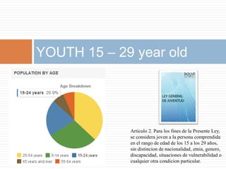YOUTH 15 – 29 year old
Articulo 2. Para los fines de la Presente Ley,
se considera joven a la persona comprendida
en el rango de edad de los 15 a los 29 años,
sin distincion de nacionalidad, etnia, genero,
discapacidad, situaciones de vulnerabilidad o
cualquier otra condicion particular.
 