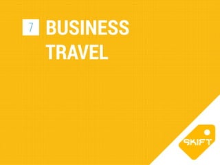 Topic: Tourism & Destinations
BUSINESS
TRAVEL
7
 