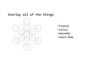 Overlay all of the thingz
• Flannel
• Calico
• WeaveNet
• Swarm Mode
 
