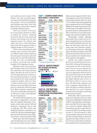 ness model account for much of this
change. The most successful opera-
tors reported analyzing their business
more closely to focus on profitability
and limiting waste better than they
did in the past, which often required
technology implementation.
There was a decline in the num-
ber of extra-large operators in 2012,
as defined by revenue. Declining
same store sales, loss of accounts and
location downsizing were the most
reported reasons for reduced sales
which also led to staff reductions.
More than half of operators made no
staffing changes in 2012, however.
Of the owners that did make staff
changes, more increased their deliv-
ery staff than other positions, followed
by nearly equal increases in sales and
repair staff, see chart 4B. Reductions
in staff were also overwhelmingly
in delivery personnel and usually
brought on by dropping revenues.
Operators used a variety of strate-
gies to handle rising costs in 2012 and
were asked this year to report all steps
taken, therefore the total in chart 6
will not equal 100 percent. However,
the top ranking strategy was raising
prices mostly in the candy, snack and
confection category, shown in chart
7, which continues a four year trend.
Operators were also likely to increase
prices in cold drinks, OCS and vended
food. Many operators reported they
were more comfortable raising prices
in 2012 due to other retail segments
also increasing prices.
Theneedforallfoodretailerstoraise
their prices is supported by a forecast
from the National Restaurant Asso-
ciation, which tracks data for full and
quick-serve restaurants, bars as well
as cafeterias. The NRA reports that
wholesale food prices continued to rise
in2012,by2percent,makingtheaggre-
gateincreaseforthelastsixyears30per-
cent, minus a 3.8 percent drop in 2009.
While more than half of operators
reported absorbing extra costs, slightly
moreoperatorschosetoremoveunprof-
itableaccountscomparedto2011,where
rearrangingaccountswasthethirdmost
used strategy reported, shown in chart
6.Thenumberofoperatorspostponing
partorequipmentbuysin2012dropped
slightly,decreasingfromthesixthmost
usedstrategy,totheeighth.Thisissup-
ported by operators claiming 2012 into
2013iswhentheyareinvestingintech-
nology and new growth opportunities.
Interestingly, vendors adjusting
their product mix to reduce service fre-
quency dropped last year to a level seen
priorto2010,indicatedinchart8A.For
those that did reduce their mix, the
candy, snack and confection category
saw the greatest contraction, although
again, the 2012 percentages in chart 8B
willnotdirectlyrelatetotheprioryear’s
because operators were asked to choose
all the segments that applied.
Another way vendors reacted in
2012 was to expand into new services.
Fiscal 2012 witnessed the largest per-
cent increase for this in the last five
years. One new service reported was
micro markets, which was broken out
as its own segment for the first time in
2012 and showed more than half the
growth, see chart 9B. More operators
also began offering water service in
2012 than in 2011 as a way to com-
pete with both other operators and
water companies approaching loca-
tions with add-on vending. Operators
also reported it as a way to increase
same site sales and replace a declining
bottled water business.
While office coffee service has been
a big area of expansion, 2012 saw a drop
in operators adding OCS, indicating the
market is saturated. Most vending oper-
ators now offer OCS to locations. How-
ever, while the number adding OCS
has declined, operators report that the
revenue for OCS is increasing, covered
in chart 12. The real surprise in 2012
was the number of operators reentering
the bulk vending business. Operators
reported investing in bulk for a num-
ber of reasons. Some did it to eliminate
these machines from existing locations.
Chart 7: Segments where prices
were raised, 3-year review
Product 2010 2011 2012*
Candy/snacks/
confections
28.07%28.03%87.60%
OCS 12.57 11.72 46.3
Ice cream 7.02 6.28 20.8
Sundries/
toiletries
1.46 2.09 6.8
Milk 5.56 7.53 19.6
Vended food 9.65 10.46 42.9
Bulk vending 0.88 0 1.9
Hot beverages 7.6 5.44 26.4
Condoms 0.29 1.26 0.3
Bottled water
(not single-serve)
3.22 2.09 8.7
Music 0.2 0 0.3
Cooperative
service vending
0.58 0 0.9
Cigarettes 3.22 1.26 3.1
Cold drinks 17.54 21.76 52.5
Manual
foodservice
2.05 1.26 6.2
Other N/A N/A 2.5
* Includes multiple mentions
No
Yes
48.8%
51.8%
37.8%
51.2%
48.2%
62.2%
Chart 8A: ADJUSTED PRODUCT
MIX TO REDUCE DELIVERIES,
2-Year Review
● 2010 ● 2011 ● 2012
Chart 8B: For those who
reduced product variety,
reduced in the following areas,
3-year review:
Product 2010 2011 2012
OCS 32.65% 33.80% 78.20%
Ice cream 3.06 8.45 13.7
Vended food 5.1 2.82 11.3
Hot beverage 9.18 9.86 19.4
Cold drinks 2.04 1.41 4
Sundries/
toiletries
2.04 0 1.6
Bottled
water (not
single serve)
2.04 0 3.2
Milk 2.04 0 1.6
Other N/A N/A 2.4
* Includes multiple mentions
3 Automatic Merchandiser VendingMarketWatch.com June 2013
S p e c i a l a n n u a l r e p o r t : s t a t e o f t h e v e n d i n g i n d u s t r y
 