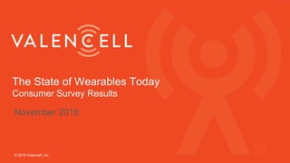 The State of Wearables Today
Consumer Survey Results
© 2018 Valencell, Inc
November 2018
 