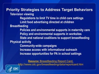 Priority Strategies to Address Target Behaviors
  Television viewing
          Regulations to limit TV time in child care settings
          Limit food advertising directed at children
  Breastfeeding
          Policies and environmental supports in maternity care
          Policy and environmental supports in worksites
          State and national coalitions to support breastfeeding
  Physical activity
          Community-wide campaigns
          Increase access with informational outreach
          Increase opportunities for PA in school settings

                 Resource: Breastfeeding Report Card,
        http://www.cdc.gov/breastfeeding/data/reportcard.htm
 