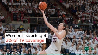 Source: WMC and USC; Image: Uconn Today
Women’s sports get
3% of TV coverage
United States
 