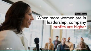 Source: WMC; Image: Hero Images/Getty Images
d
d
United States
d
When more women are in
leadership, company
profits are hi...