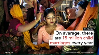 d
d
d
Source: ICRW; Image: Allison Joyce/Getty Images News
On average, there
are 15 million child
marriages every year
Wor...
