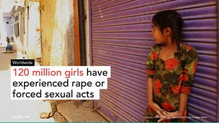 Source: UNICEF; Image: Mark Kolbe/Getty Images News
d
d
d
120 million girls have
experienced rape or
forced sexual acts
Wo...