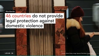 d
d
d
46 countries do not provide
legal protection against
domestic violence
Source: Global Citizen; Image: Spencer Platt/...