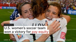 d
d
U.S. women’s soccer team
won a victory for pay equity
Source: Mother Jones; Image: Mike Hewitt/FIFA
United States
 