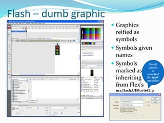 UML 1
 Simple version – flash component subclasses “context”
 