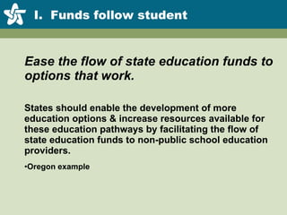State Policies To Expand Education Options Oct 2008