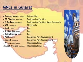 MNCs in Gujarat