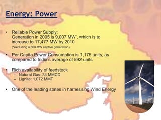 Energy: PowerReliable Power Supply:Generation in 2005 is 9,007 MW*, which is to increase to17,477 MW by 2010(*excluding 4,600 MW captive generation)Per Capita Power Consumption is 1,175 units, as compared to India’s average of 592 unitsRich availability of feedstockNatural Gas: 34 MMCD Lignite: 1,072 MMTOne of the leading states in harnessing Wind Energy