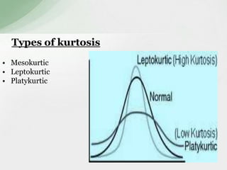 Types of kurtosis 
• Mesokurtic 
• Leptokurtic 
• Platykurtic 
 