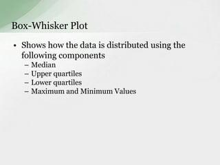 Box-Whisker Plot 
• Shows how the data is distributed using the 
following components 
– Median 
– Upper quartiles 
– Lower quartiles 
– Maximum and Minimum Values 
 
