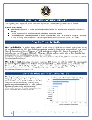 1 ONDCP seeks to foster healthy individuals and safe communities by effectively leading the Nation's effort to reduce drug use and its consequences.
FLORIDA DRUG CONTROL UPDATE
This report reflects significant trends, data, and major issues relating to drugs in the State of Florida.
Florida At-a-Glance:
Approximately 8 percent of Florida residents reported past-month use of illicit drugs; the national average was 8
percent.
The rate of drug-induced deaths in Florida is higher than the national average.
The number of meth lab seizure incidents in Florida increased 148%, from 128 incidents in 2007 to 318 incidents
in 2009, according to data from the El Paso Intelligence Center’s National Seizure System (EPIC-NSS).
Drug Use Trends in Florida
Drug Use in Florida: The National Survey on Drug Use and Health (NSDUH) provides national and state-level data on
the use of tobacco, alcohol, illicit drugs (including non-medical use of prescription drugs), and mental health in the United
States. In the most recent Survey, 7.8 percent of Florida residents reported using illicit drugs in the past month. The
national average was 8.02 percent. Additionally, 3.5 percent of Florida residents reported using an illicit drug other than
marijuana in the past month (the national average was 3.58 percent).
Source: Substance Abuse and Mental Health Services Administration - State Estimates of Substance Use from the 2007–2008 National Survey on Drug Use and Health:
http://oas.samhsa.gov/2k8state/Cover.pdf
Drug-Induced Deaths: As a direct consequence of drug use, 2,936 persons died in Florida in 2007. This is compared to
the number of persons in Florida who died from motor vehicle accidents (3,329) and firearms (2,272) in the same year.
Florida drug-induced deaths (16.1 per 100,000 population) exceeded the national rate (12.7 per 100,000 population).
Source: Centers for Disease Control and Prevention - National Vital Statistics Reports Volume 58, Number 19 for 2007:
http://www.cdc.gov/nchs/data/nvsr/nvsr58/nvsr58_19.pdf
Florida primary treatment admissions:
The graph at right depicts substance abuse primary
treatment admissions in Florida in 2010. The data show
marijuana is the most commonly cited drug among
primary drug treatment admissions in Florida, followed
by other opiates (including prescription drugs).
Source: Treatment Episode Data Set, Substance Abuse and Mental Health
Services Administration : http://oas.samhsa.gov/dasis.htm
Substance Abuse Treatment Admissions Data
 