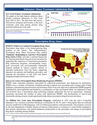 2 ONDCP seeks to foster healthy individuals and safe communities by effectively leading the Nation's effort to reduce drug use and its consequences.
New York Primary Treatment Admissions:
The graph on the right depicts substance abuse
primary treatment admissions in New York
from 1992 to 2011. The data show that heroin,
followed by marijuana and cocaine, is the most
commonly cited drug among primary drug
treatment admissions in the state.
Source: Treatment Episode Data Set, Substance Abuse and Mental
Health Services Administration:
http://www.samhsa.gov/data/DASIS.aspx#teds
ONDCP’s Efforts to Combat Prescription Drug Abuse
Prescription drug abuse is the fastest-growing drug
problem in the Nation. The Administration’s
Prescription Drug Abuse Prevention Plan entitled
“Epidemic: Responding to America’s Prescription
Drug Abuse Crisis,” provides a national framework
for reducing prescription drug diversion and abuse by
supporting the expansion of state-based prescription
drug monitoring programs; recommending secure,
more convenient, and environmentally responsible
disposal methods to remove expired, unused, or
unneeded medications from the home; supporting
education for patients and healthcare providers; and
reducing the prevalence of pill mills and doctor
shopping through enforcement efforts.
State-Level Action: Prescription Drug Monitoring Programs (PDMPs)
PDMPs track controlled substances prescribed by authorized practitioners and dispensed by pharmacies.
PDMPs serve a number of functions, including assisting in patient care, providing early warning signs of drug
epidemics, and detecting drug diversion and insurance fraud. Forty-one states have operational PDMP programs
established by state legislation and funded by a combination of state and Federal funds. An additional 9 states
and territories have a prescription drug monitoring program authorized, but not yet operational. Adequate
resourcing, increasing the number of states with operational PDMPs, and development of state-to-state
information-sharing systems would significantly help reduce prescription drug diversion and abuse.
The Official New York State Prescription Program, established in 1972 with the state’s Controlled
Substances Act, monitors controlled substances in Schedules II, III, IV, and V. Prescription data are collected
once per month from 4,500 dispensers, with 12 million prescriptions collected annually. The program, overseen
by the state Department of Health, Bureau of Narcotic Enforcement, is working on a multi-media campaign to
alert parents, practitioners, and related healthcare professionals to the prevalence and danger of prescription
drug abuse, including among children.
Source: Alliance of States with Prescription Drug Monitoring Programs: http://www.namsdl.org/resources/New%20York1.pdf
Substance Abuse Treatment Admissions Data
Prescription Drug Abuse
 