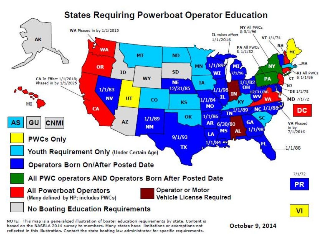 State Reciprocity forv Boating Safety Education State Reciprocity forv Boating Safety Education