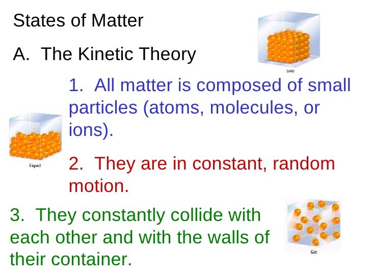 kinetic molecular theory of matter In liquid: physical properties of liquidsof matter, came with the kinetic molecular theory, which stated that matter consisted of particles in constant motion and. kinetic molecular theory of matter In liquid: physical properties of liquidsof matter, came with the kinetic molecular theory, which stated that matter consisted of particles in constant motion and.