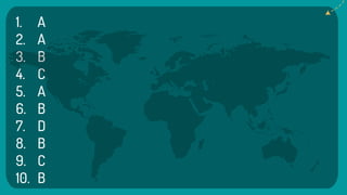 1. A
2. A
3. B
4. C
5. A
6. B
7. D
8. B
9. C
10. B
 