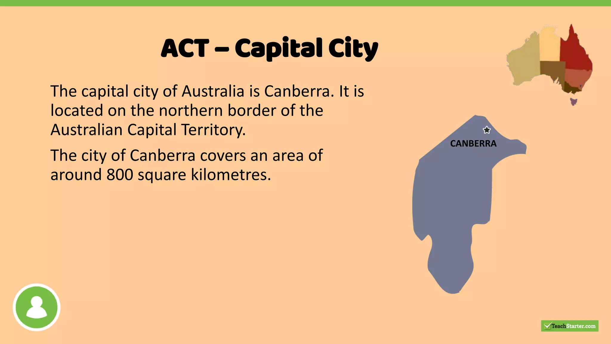 Picture Idea: States And Territories Edited