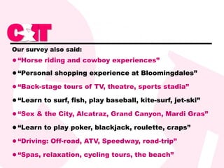 “ Horse riding and cowboy experiences” “ Personal shopping experience at Bloomingdales” “ Back-stage tours of TV, theatre, sports stadia” “ Learn to surf, fish, play baseball, kite-surf, jet-ski” “ Sex & the City, Alcatraz, Grand Canyon, Mardi Gras”  “ Learn to play poker, blackjack, roulette, craps” “ Driving: Off-road, ATV, Speedway, road-trip” “ Spas, relaxation, cycling tours, the beach” das Our survey also said: 