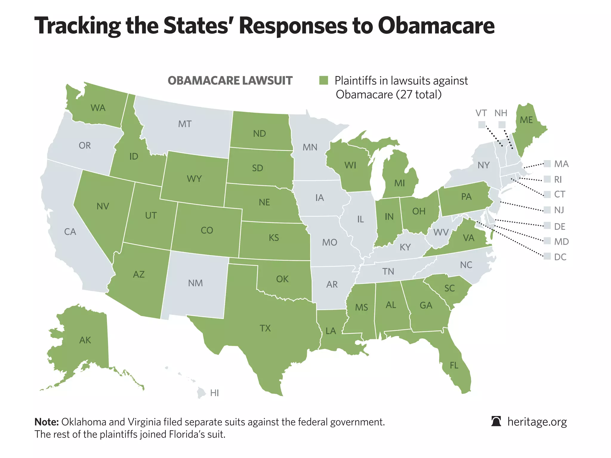 Tracking the States’ Responses to Obamacare

                                OBAMACARE LAWSUIT                ■ Plaintiffs in lawsuits against
                                                                   Obamacare (27 total)
            WA
                                                                                                                   VT NH
                                 MT                                                                                        ME
                                                 ND
           OR                                               MN
                     ID
                                                 SD                      WI                                        NY            MA
                                  WY                                                    MI                                       RI
                                                               IA                                             PA                 CT
                NV                                NE
                                                                                              OH                                 NJ
                           UT                                                 IL   IN
                                      CO                                                                                         DE
      CA                                                                                            WV
                                                      KS         MO                                           VA                 MD
                                                                                         KY
                                                                                                                                 DC
                                                                                                              NC
                      AZ                                                           TN
                                  NM                   OK
                                                                    AR                               SC

                                                                          MS       AL          GA

                                                  TX                LA
           AK

                                                                                                         FL

                                       HI


Note: Oklahoma and Virginia ﬁled separate suits against the federal government.                                         heritage.org
The rest of the plaintiffs joined Florida’s suit.
 