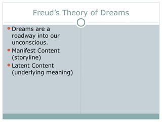 Freud’s Theory of Dreams
Dreams are a
roadway into our
unconscious.
Manifest Content
(storyline)
Latent Content
(underlying meaning)
 
