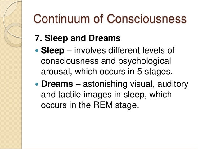 States Of Consciousness States Of Consciousness