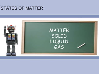 STATES OF MATTER MATTER SOLID LIQUID  GAS 