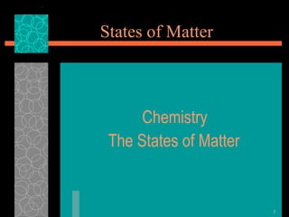 States of Matter Chemistry The States of Matter 