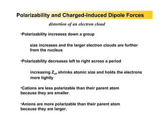 Polarizable Atoms States of matter | PPT