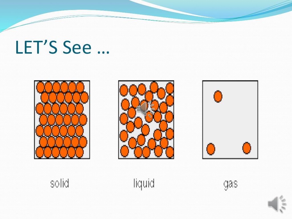 States of matter Gaseous state
