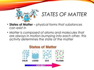 STATES OF MATTER
• States of Matter – physical forms that substances
can exist in
• Matter is composed of atoms and molecules that
are always in motion bumping into each other, this
activity determines the state of the matter
 