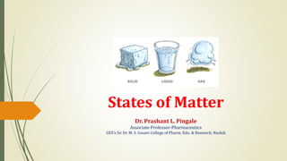 States of Matter
Dr. Prashant L. Pingale
Associate Professor-Pharmaceutics
GES’s Sir Dr. M. S. Gosavi College of Pharm. Edu. & Research, Nashik
 