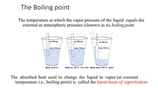 The temperature at which the vapor pressure of the liquid equals the
external or atmospheric pressure isknown as the boiling point
.
The absorbed heat used to change the liquid to vapor (at constant
temperature i.e., boiling point) is called the latent heats of vaporization.
The Boiling point
 
