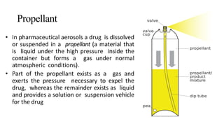 Propellant
• In pharmaceutical aerosols a drug is dissolved
or suspended in a propellant (a material that
is liquid under the high pressure inside the
container but forms a gas under normal
atmospheric conditions).
• Part of the propellant exists as a gas and
exerts the pressure necessary to expel the
drug, whereas the remainder exists as liquid
and provides a solution or suspension vehicle
for the drug
 