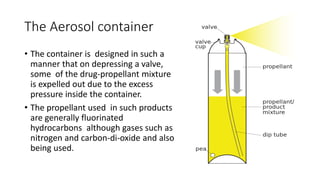 The Aerosol container
• The container is designed in such a
manner that on depressing a valve,
some of the drug-propellant mixture
is expelled out due to the excess
pressure inside the container.
• The propellant used in such products
are generally fluorinated
hydrocarbons although gases such as
nitrogen and carbon-di-oxide and also
being used.
 