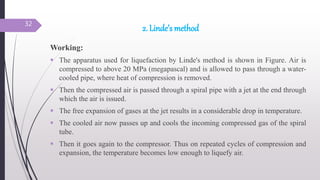 2. Linde’s method
Working:
 The apparatus used for liquefaction by Linde's method is shown in Figure. Air is
compressed to above 20 MPa (megapascal) and is allowed to pass through a water-
cooled pipe, where heat of compression is removed.
 Then the compressed air is passed through a spiral pipe with a jet at the end through
which the air is issued.
 The free expansion of gases at the jet results in a considerable drop in temperature.
 The cooled air now passes up and cools the incoming compressed gas of the spiral
tube.
 Then it goes again to the compressor. Thus on repeated cycles of compression and
expansion, the temperature becomes low enough to liquefy air.
32
 