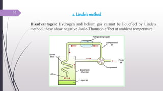 2. Linde’s method
Disadvantages: Hydrogen and helium gas cannot be liquefied by Linde's
method, these show negative Joule-Thomson effect at ambient temperature.
33
 