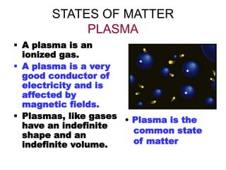 STATES OF MATTER
PLASMA
 A plasma is an
ionized gas.
 A plasma is a very
good conductor of
electricity and is
affected by
magnetic fields.
 Plasmas, like gases
have an indefinite
shape and an
indefinite volume.
• Plasma is the
common state
of matter
 