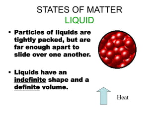 STATES OF MATTER
LIQUID
 Particles of liquids are
tightly packed, but are
far enough apart to
slide over one another.
 Liquids have an
indefinite shape and a
definite volume.
Heat
 