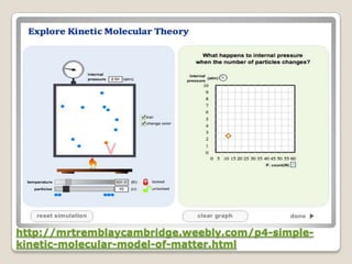 http://mrtremblaycambridge.weebly.com/p4-simple-
kinetic-molecular-model-of-matter.html
 