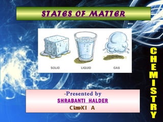 STATES OF MATTER - Presented by SHRABANTI  HALDER Class-XI A CHEMISTRY 
