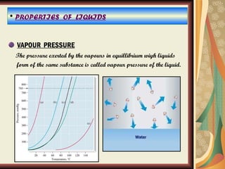 States of matter | PPT