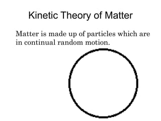 states_of_matter 1.pptx