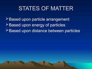 states_of_matter[1] ARTI.pptxThis PPT is based on States of matter ...